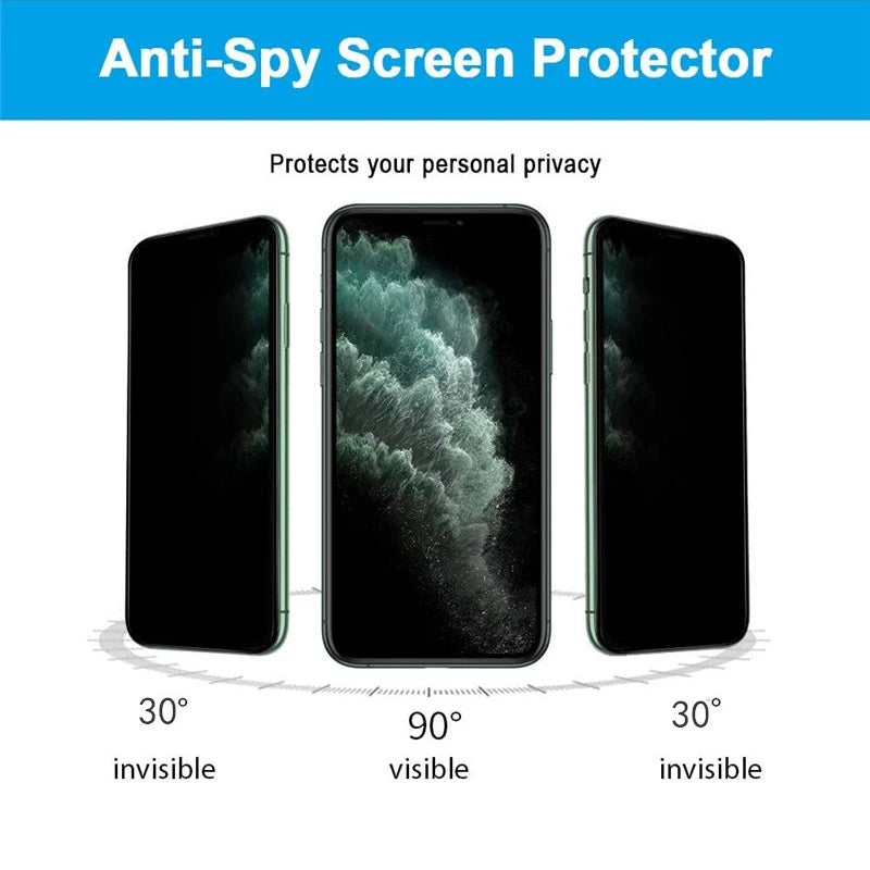 3PCS Privacy Tempered Glass Compatible with iPhone Screen Protectors