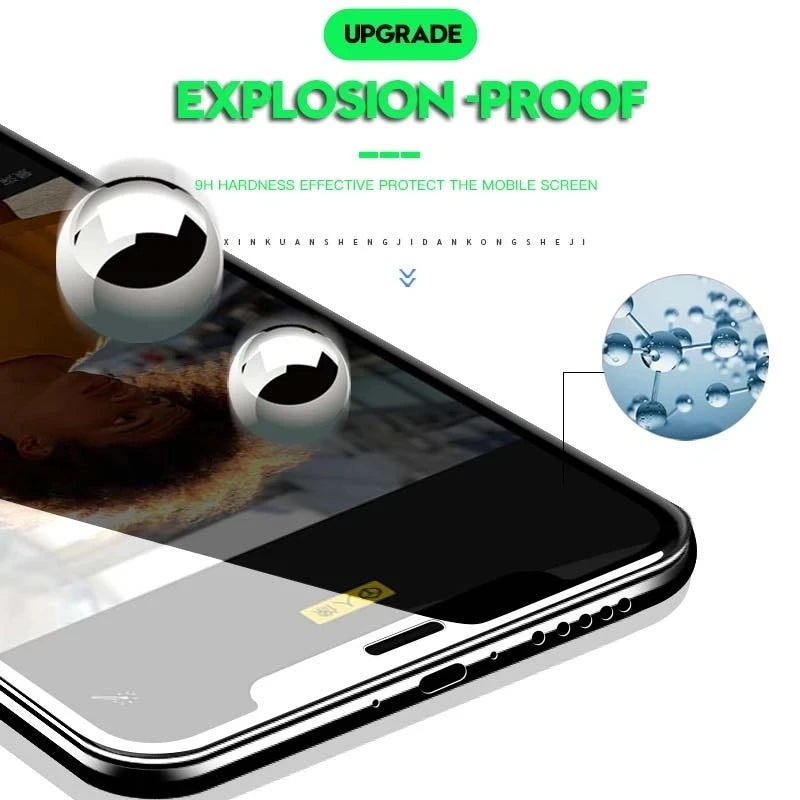 20D Full Cover Tempered Glass Compatible with iPhone Screen Protectors