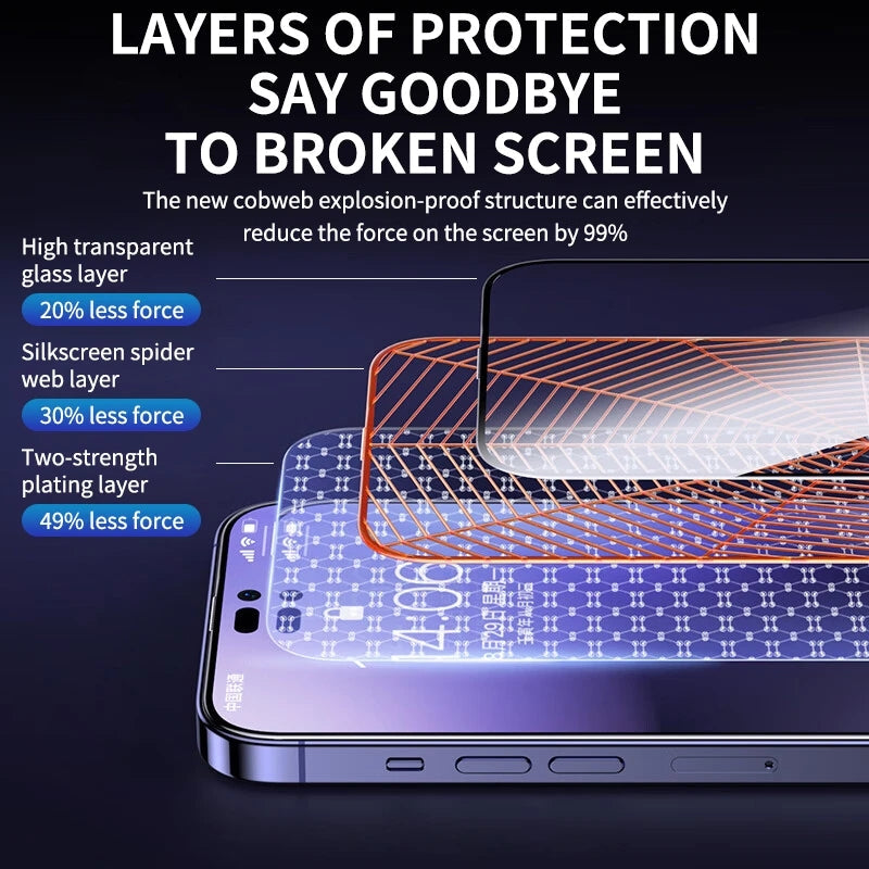 4PCS 9D Tempered Glass Compatible with iPhone Screen Protectors